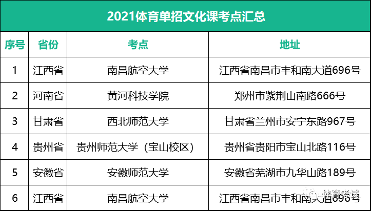 运之杰
