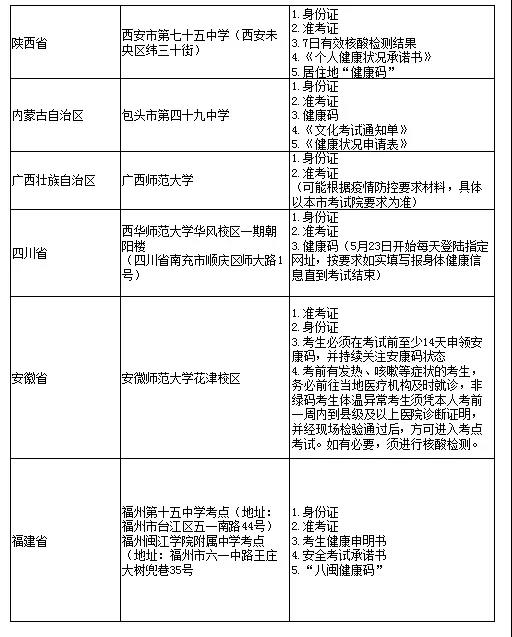 运之杰