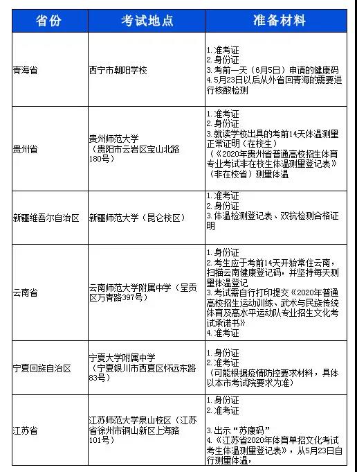 运之杰