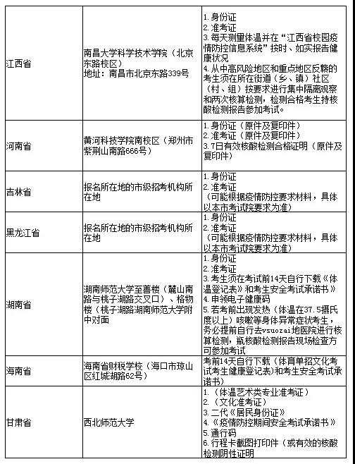 运之杰