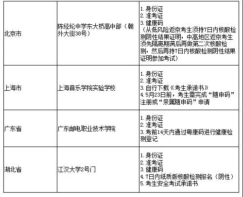 运之杰