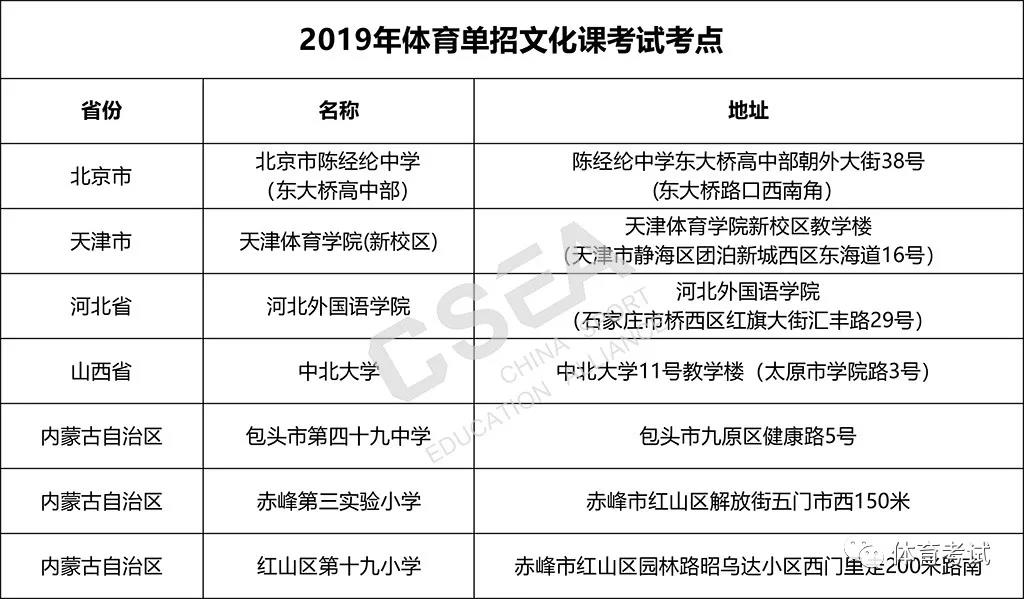 运之杰