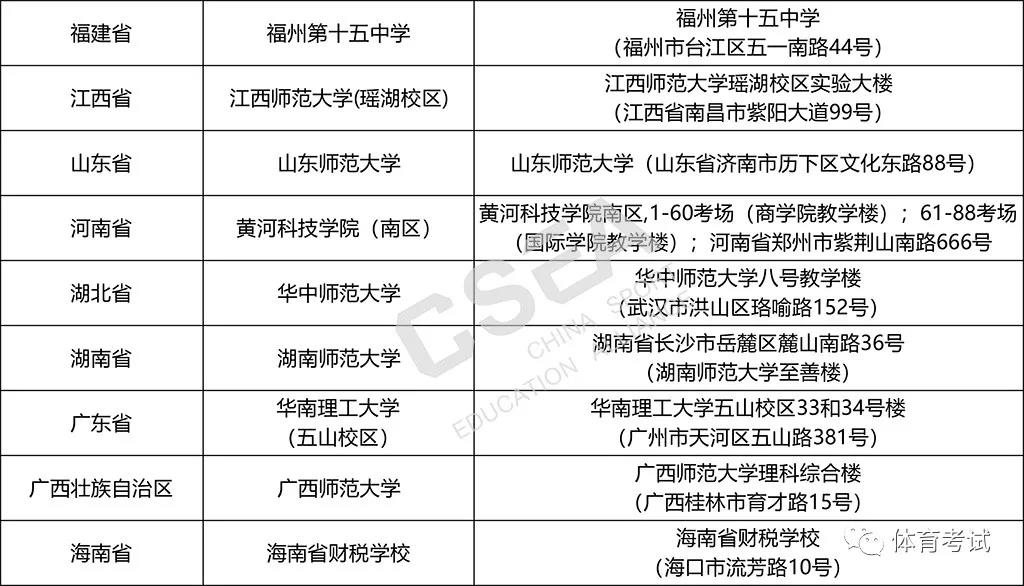 运之杰