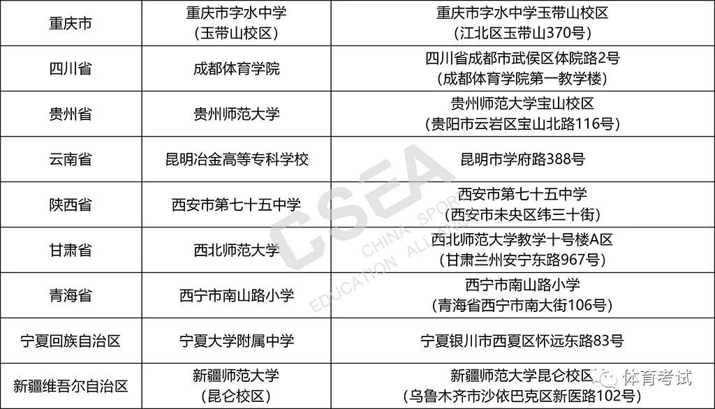 运之杰
